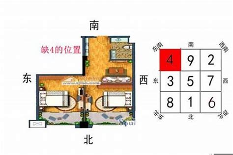 缺角屋化解|李居明